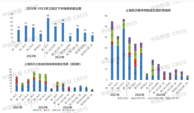 深圳小产权房市场趋势展望，到2024年的预期分析,数据设计驱动策略_VR版32.60.93