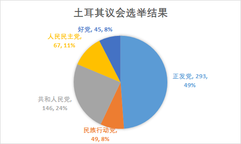 土耳其前总统埃夫伦，领导者的智慧与国家的繁荣,数据设计驱动策略_VR版32.60.93