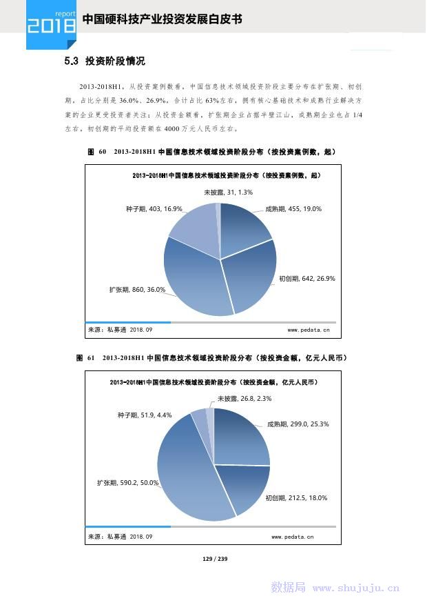 我国科技发展对经济的影响，驱动经济增长与社会进步的重要引擎,数据支持执行策略_云端版61.97.30