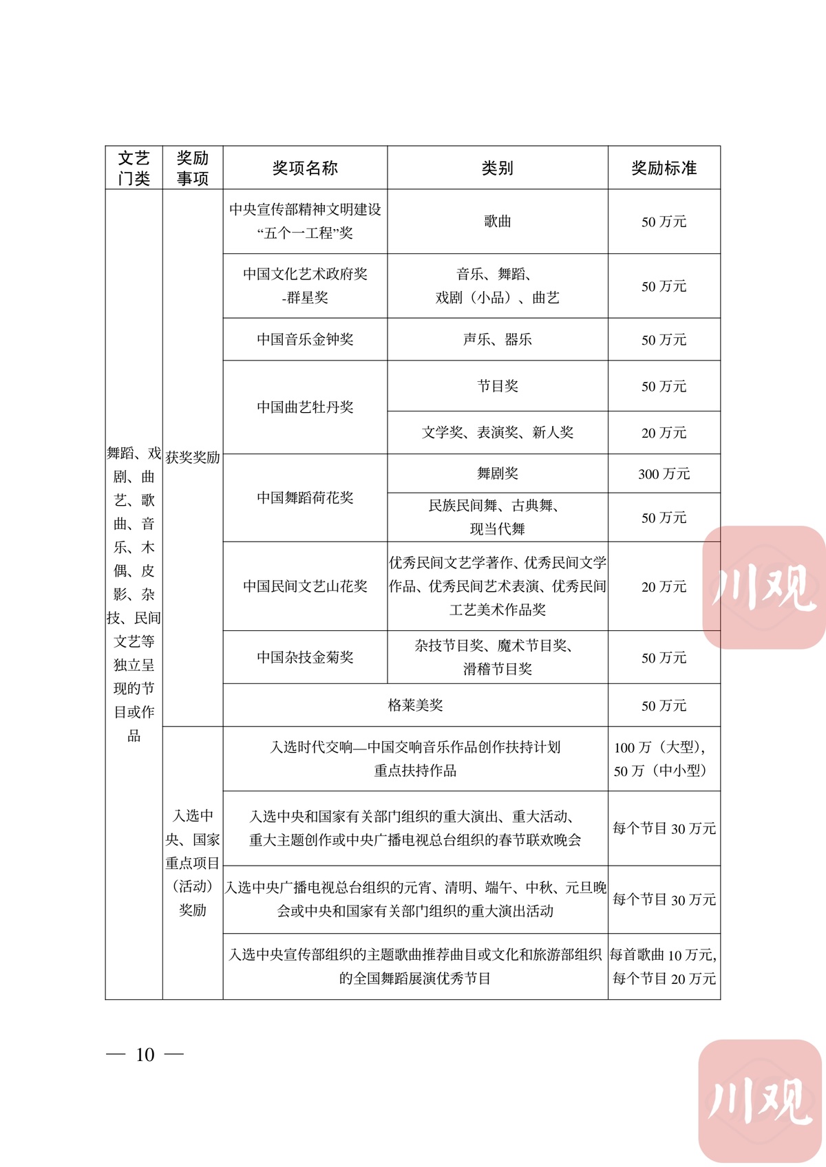 澳门4949开奖结果最快,澳门4949开奖结果最快的高速方案规划与iPad应用的发展,安全解析策略_S11.58.76