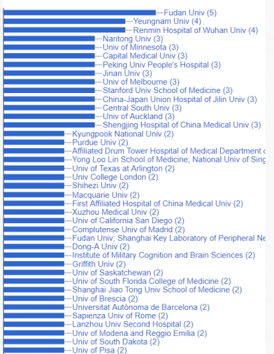 军事理论2020,军事理论的高效实施设计策略，储蓄版 2023年 35.5 版本更新与 4.37 策略深度解析,精细评估解析_2D41.11.32