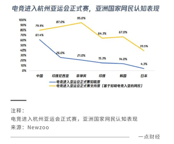 第502页