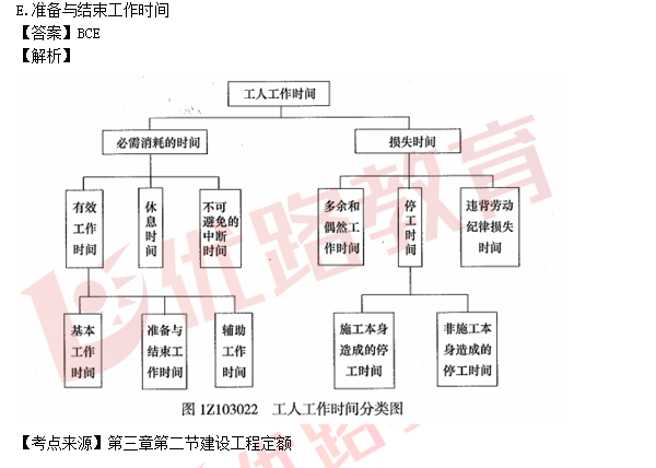 美食与军事与经济的关系文章题目,美食、军事与经济的关系，探索三者交织的微妙联系及调整细节执行方案,战略性方案优化_Chromebook56.71.50