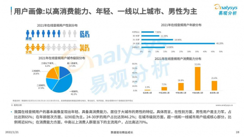 直播经济火热的原因,直播经济火热的原因及可靠操作策略方案,精细设计策略_YE版38.18.61