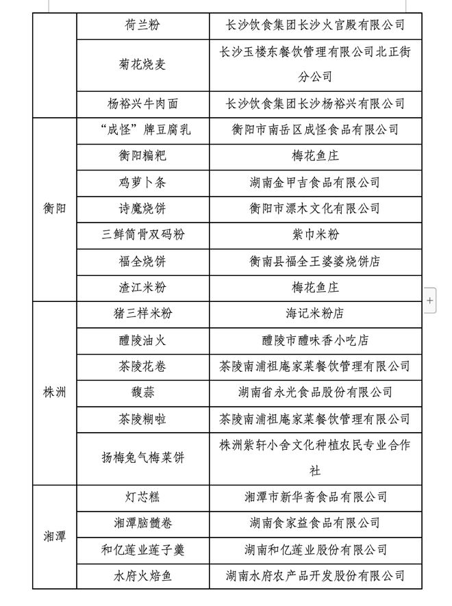 旅游美食博主怎么赚钱,旅游美食博主赚钱攻略，适用性方案解析,数据导向实施步骤_macOS30.44.49