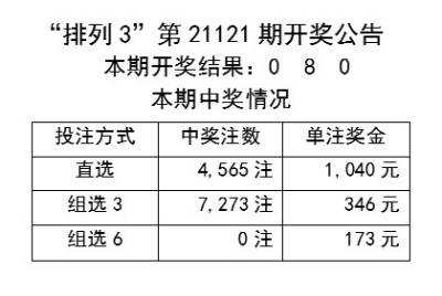 2021天天彩资料澳,2021年天天彩资料澳实地设计评估解析报告——专属版探索,全面分析说明_Linux51.25.11