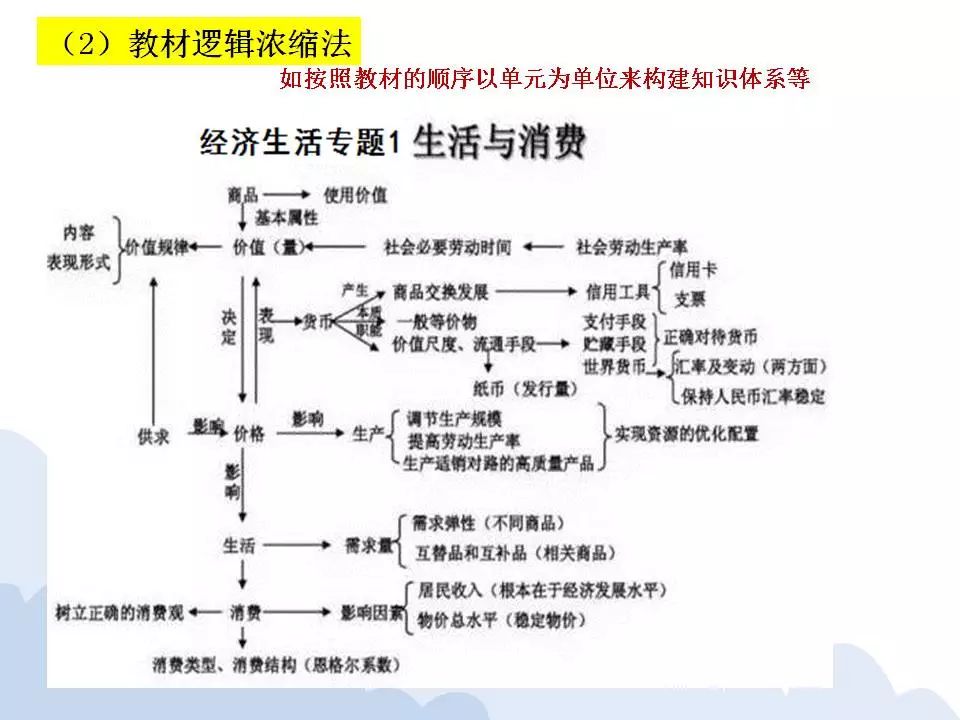 熬制糖葫芦的方法,熬制糖葫芦的方法与现状分析说明,全面应用数据分析_挑战款69.73.21