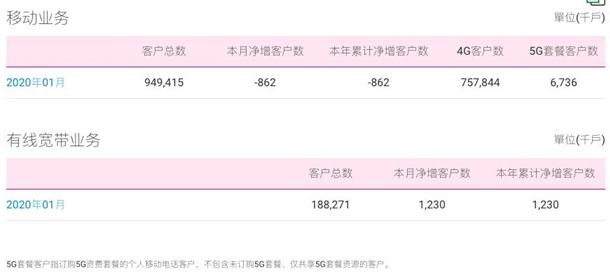 澳门9点内部码查询