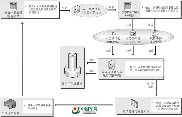 一肖一码大公开,期期准,一肖一码大公开，精准预测与最新解答方案的探索,专业说明评估_粉丝版56.92.35