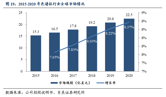 科技与国际经济增长率分析,科技与国际经济增长率分析，深入解析设计数据_T16.15.70,创新性方案解析_XR34.30.30