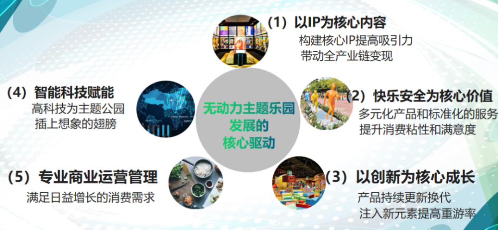 母亲体育,母亲体育与数据设计驱动策略，VR版的新时代探索（32.60.93）,高速方案规划_领航款48.13.17