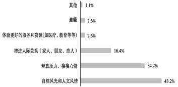 农村电视剧属于什么类型,农村电视剧的类型解析及其可靠性策略解析——储蓄版 78.91.78,数据导向实施步骤_macOS30.44.49