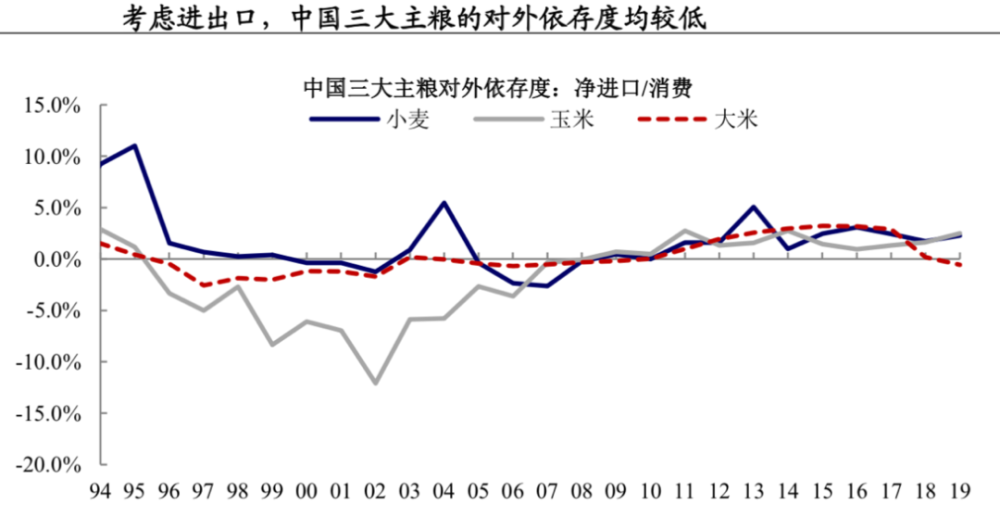 我国政治经济军事对我国国家安全的影响,我国政治经济军事对国家安全的影响及创新性方案解析,战略性方案优化_Chromebook56.71.50