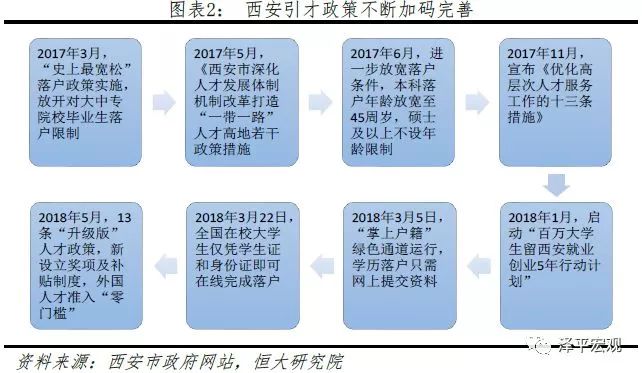 西安总助招聘真相,西安总助招聘真相与可靠操作策略方案详解,专业说明评估_iShop38.92.42