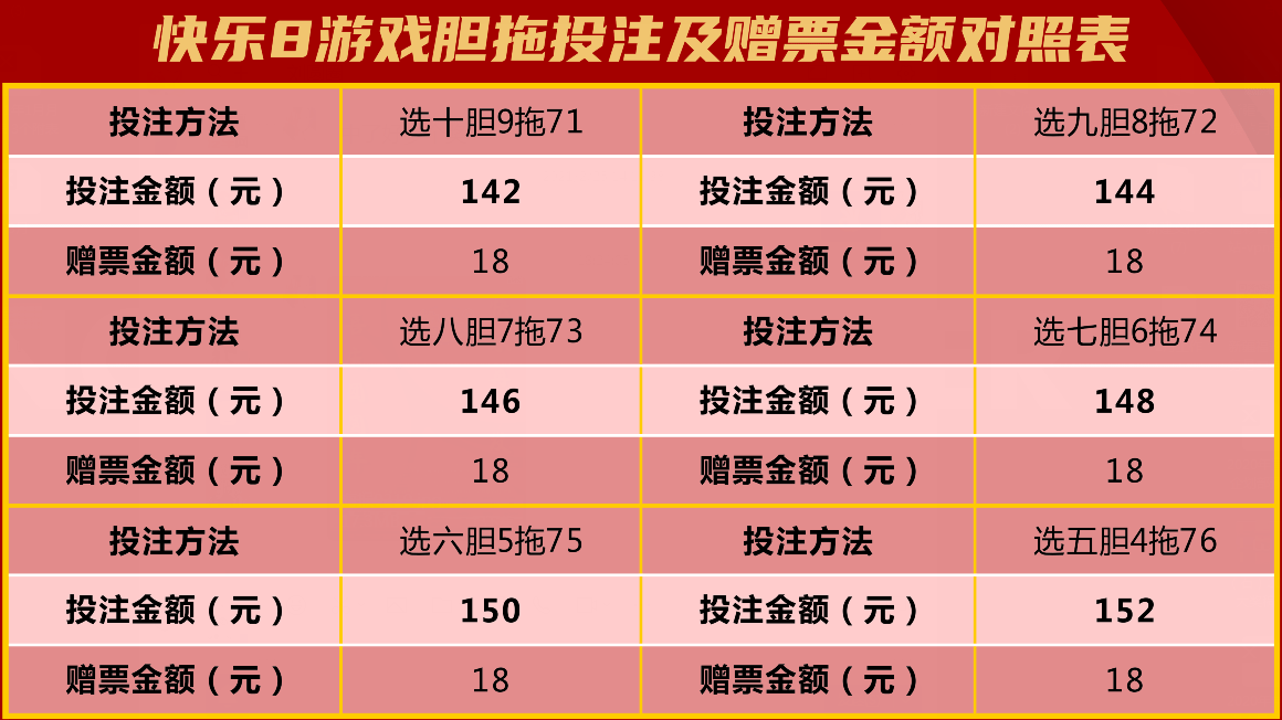 澳门2024年开奖号码,澳门游戏展望与功能性操作方案的制定 —— 以2024年开奖号码为视角,现状分析说明_安卓版83.27.21