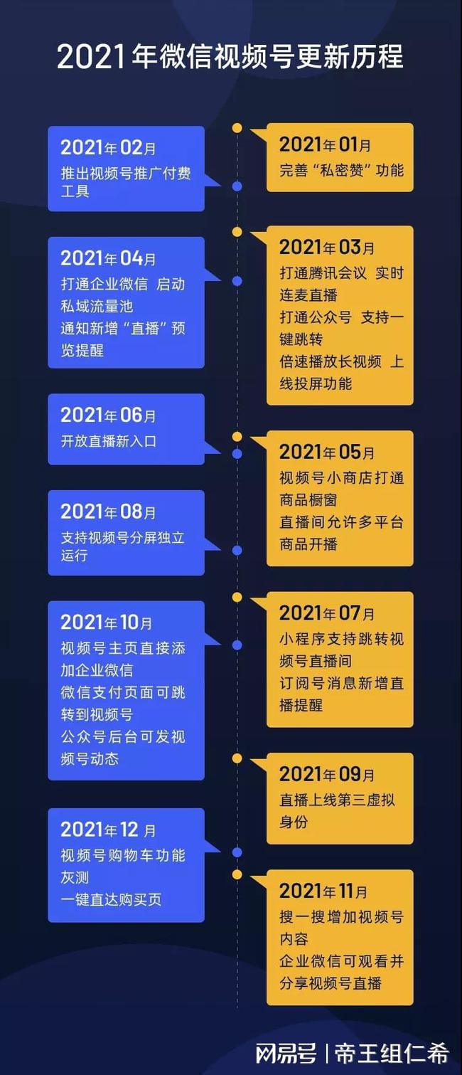 体育直播运营模式,体育直播运营模式的储蓄版高效实施设计策略,精细解析评估_UHD版24.24.68