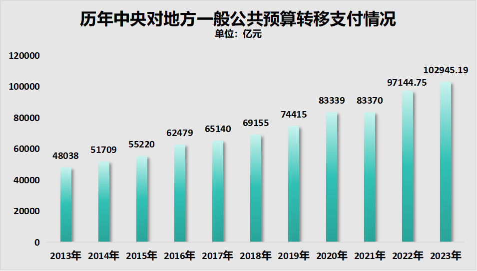 直播与经济增长和财富增长的关系,直播与经济增长及财富增长的关系，实地计划设计验证与钱包版应用探讨,数据支持执行策略_云端版61.97.30