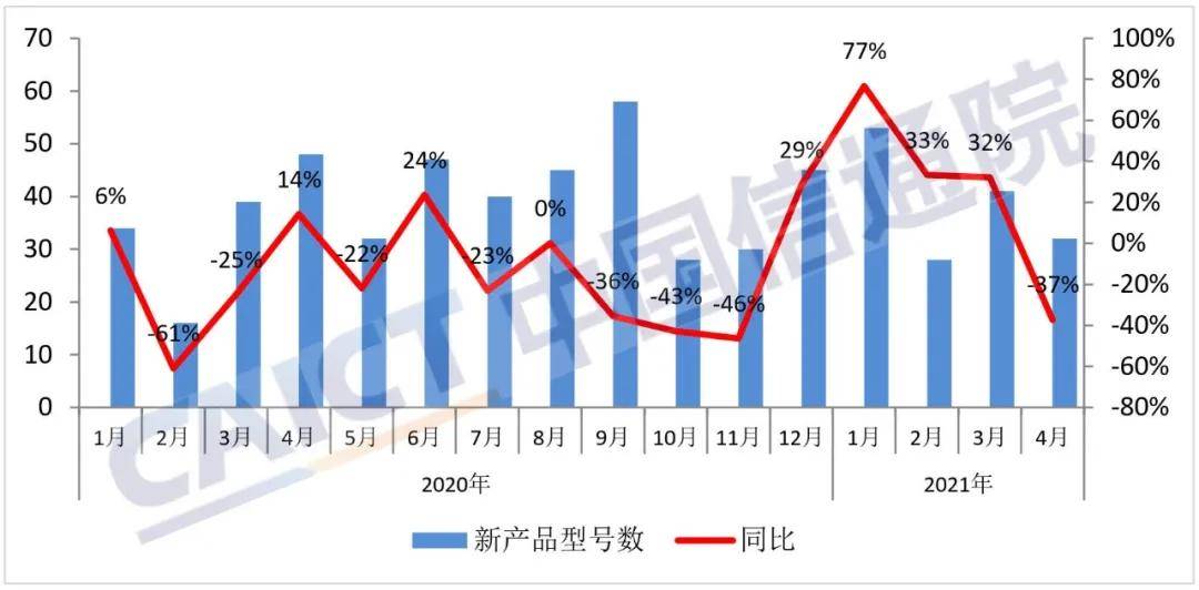 小说与体育与经济增长中国的关系是什么,小说、体育与经济增长中国的关系，实地执行数据分析的视角,仿真技术方案实现_定制版6.22