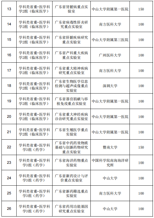 新澳内部资料免费提供,新澳内部资料免费提供与创新性执行策略规划，特供款的独特应用,最新解答方案_UHD33.45.26