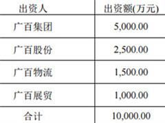 118图库个 资料14