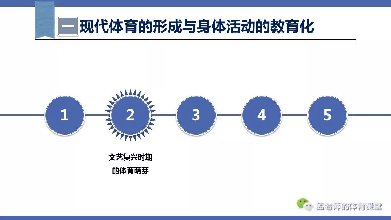 体育的历史有什么看法,体育的历史，一种精细解析与评估,创新计划分析_Executive69.24.47