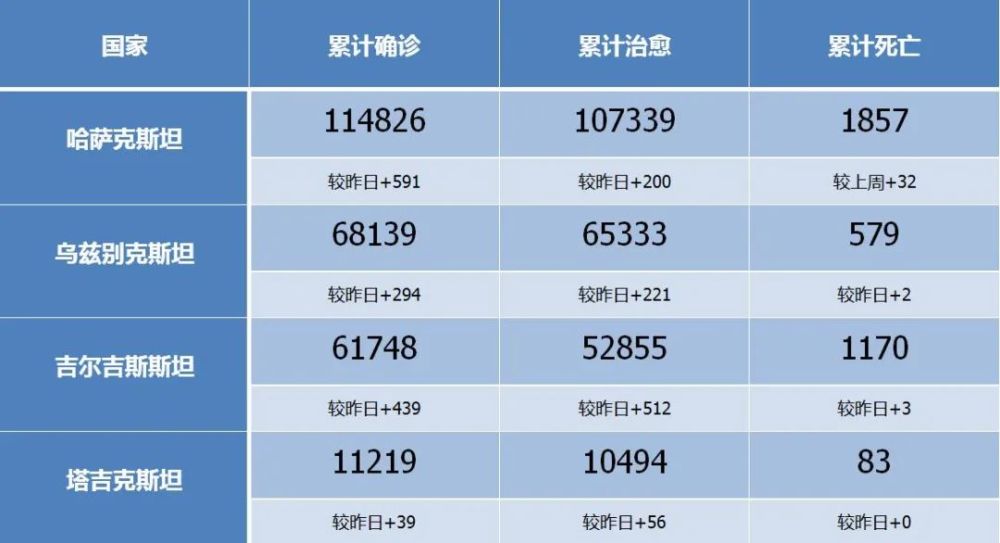 国际和地区热点问题,国际和地区热点问题及其调整细节执行方案探讨 —— 以Kindle72.259为视角,效率资料解释定义_Elite51.62.94