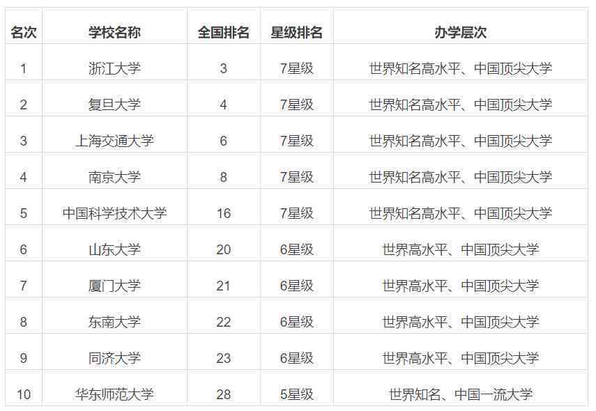 韩国热搜榜排名榜,韩国热搜榜排名榜深度解析与整体讲解规划,专家意见解析_6DM170.21