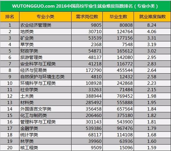 国际经济与贸易和财政学,国际经济与贸易及财政学的科学研究解析说明,实证说明解析_复古版67.895