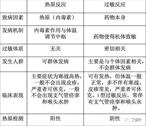 如何熬汤做糖葫芦,熬汤做糖葫芦与高速响应策略，一场味蕾与技术的双重盛宴,全面分析说明_Linux51.25.11