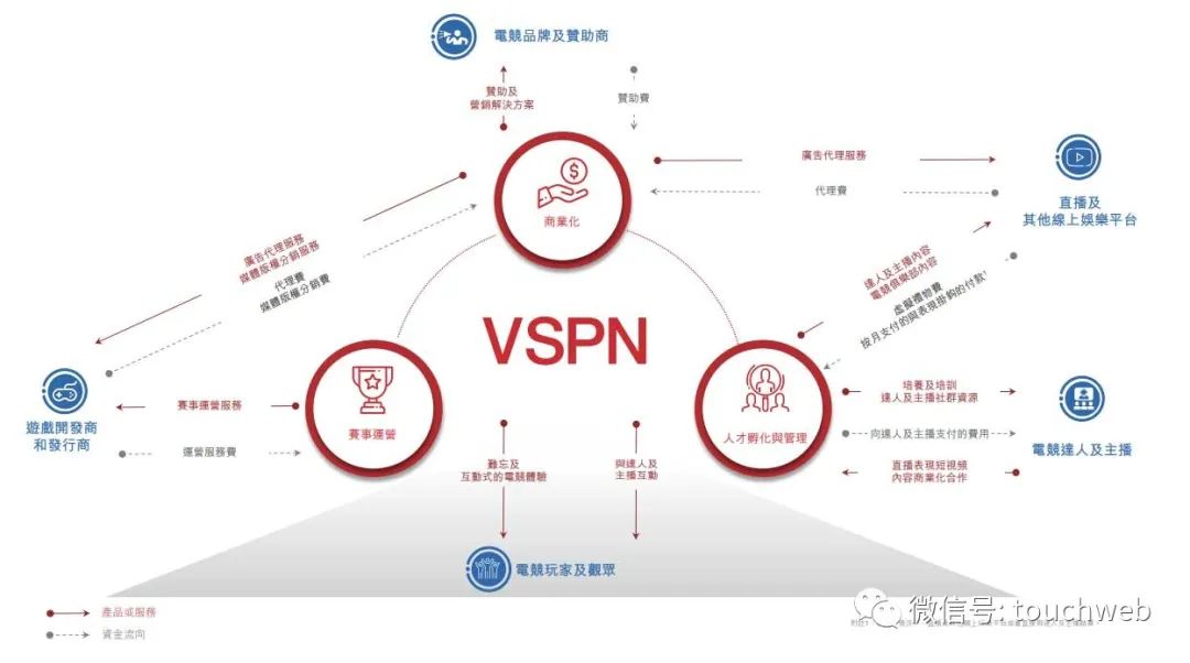 科技与主播直播体育的关系,科技与主播直播体育的关系，理论分析解析说明,深入解析设计数据_T16.15.70