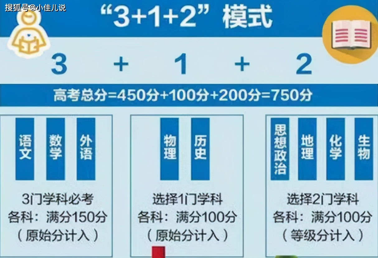 农村体育的地位,农村体育的地位及调整细节执行方案，Kindle72.259探索,创新计划分析_Executive69.24.47