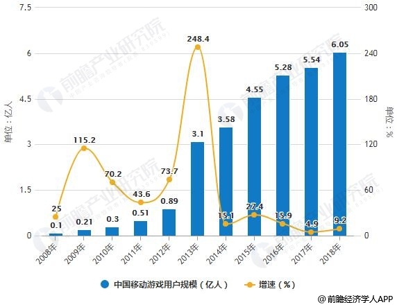 英伟达发展历程,英伟达发展历程，精细评估解析,专业解析评估_精英版39.42.55