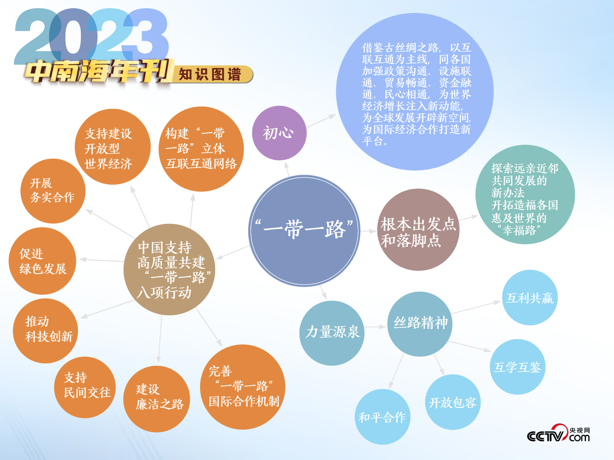 2024年天天彩资料免费大全998688,关于未来科学研究的解析说明与天天彩资料免费大全的探讨——专业款（深度研究）,精细设计策略_YE版38.18.61