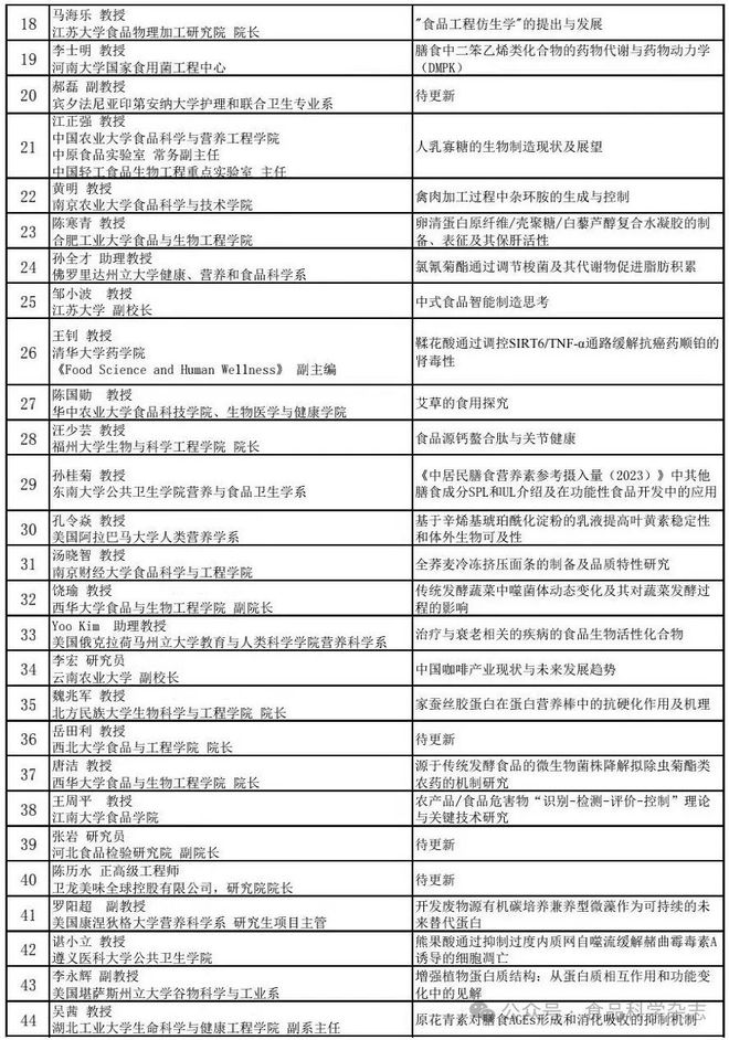 美食直播经验总结,美食直播经验总结与科学研究解析说明——以AP92.61.27为视角,最新解答解析说明_WP99.10.84