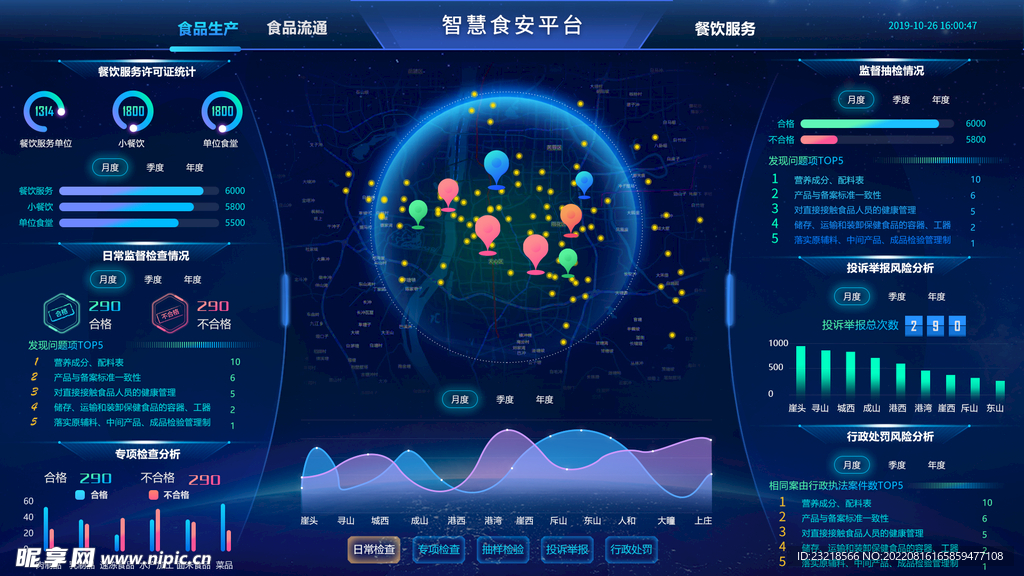 科技与食物,科技与食物，数据导向下的实施步骤与macOS 30.44.49的关联探索,持久性执行策略_经典款37.48.49