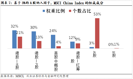 国际热点问题研究