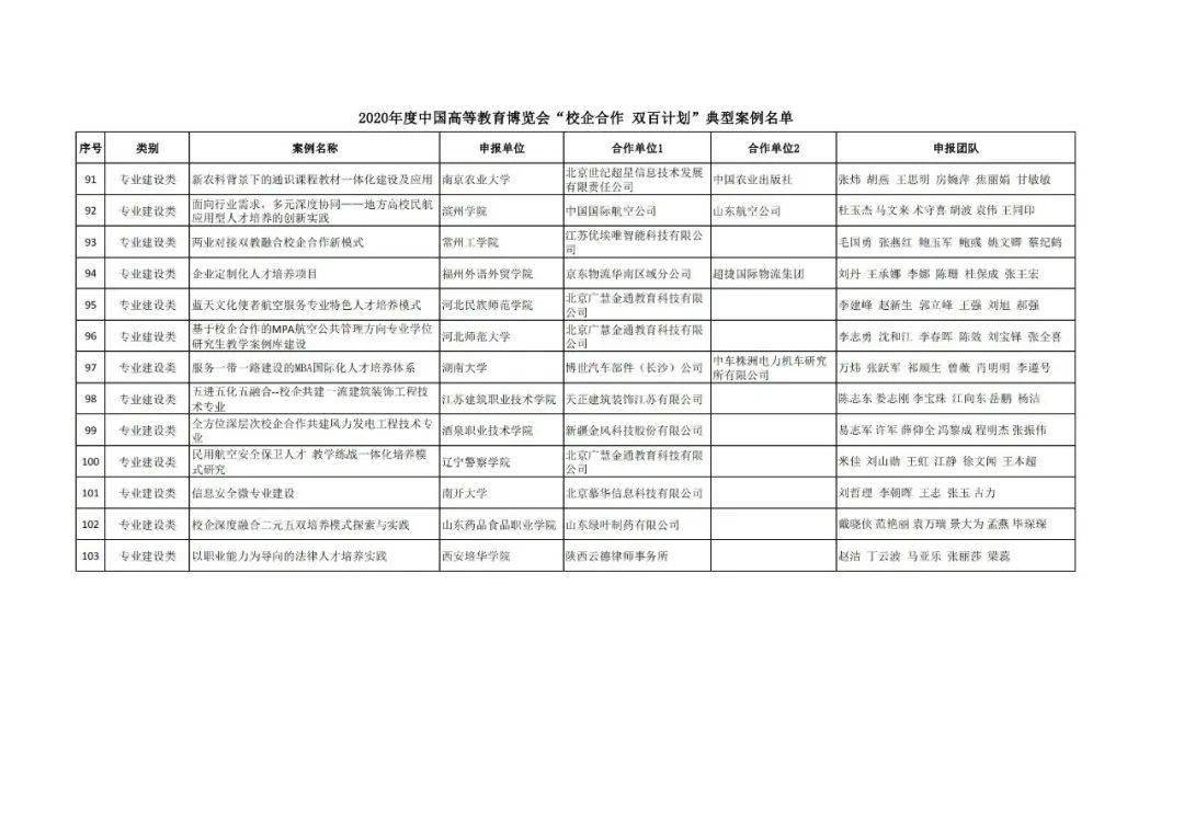 在美国的中国通缉犯,关于在美国的中国通缉犯的理论分析解析说明,高速方案规划_iPad88.40.57