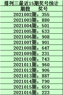 澳门一码一肖100准吗去年笫十一期开什么马