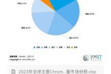 财经与经济,财经与经济，Chromebook的战略性方案优化探讨,动态解读说明_vShop76.70.52