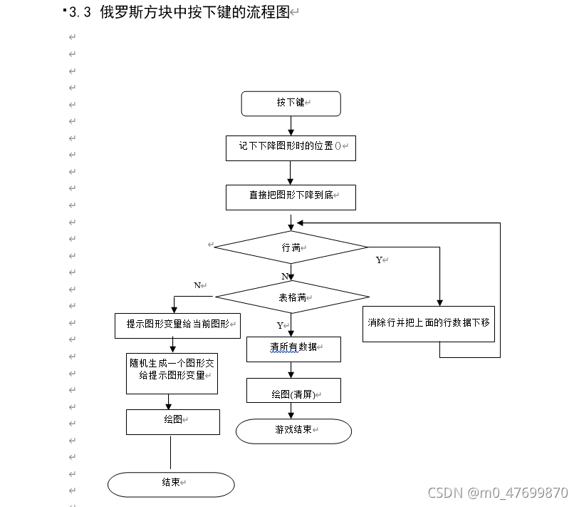 游戏和生活的关系论文,游戏与生活的关系论文，持久性执行策略视角下的经典款探讨,效率资料解释定义_Elite51.62.94