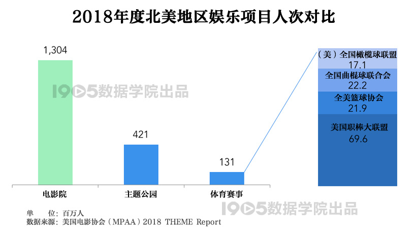 体育电影的特征,体育电影的特征，实时解答解析说明,定量分析解释定义_复古版94.32.55