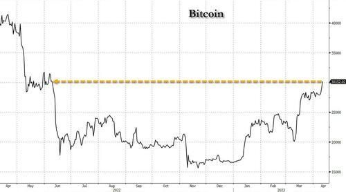 纳指首次升破2万点,纳指首次升破2万点背后的科学分析与解析说明——专业版,可靠性策略解析_储蓄版78.91.78