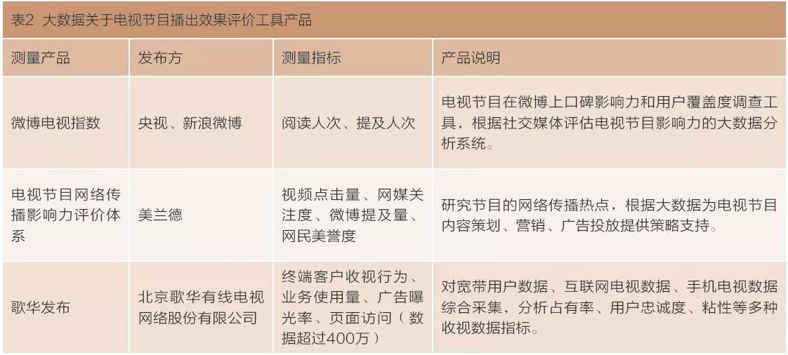 电视对幼儿发展的消极影响,电视对幼儿发展的消极影响，实地数据验证与网红现象观察分析,可靠计划策略执行_限量版36.12.29