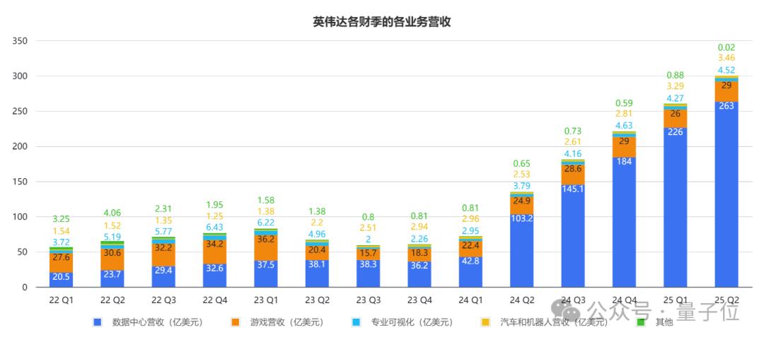 英伟达市值一夜蒸发6600亿元,英伟达市值一夜蒸发6600亿元的科学分析解析说明——专业版,迅速处理解答问题_升级版34.61.87