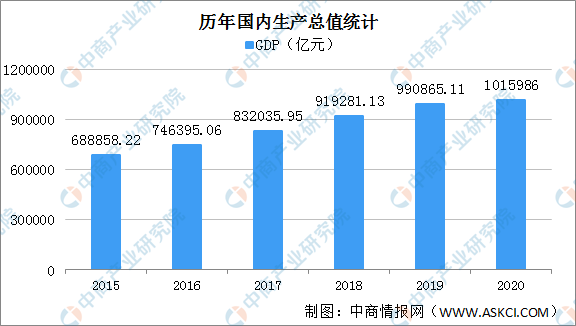 小说与经济增长与中国经济论文结合,小说中的中国经济，经济增长与适用性方案的解析,高速响应策略_粉丝版37.92.20