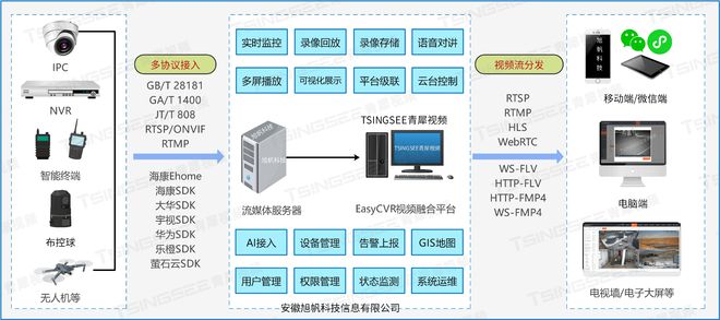 监控视频模糊还原技术,监控视频模糊还原技术，实践验证解释定义与安卓应用探讨,实时解答解析说明_Notebook65.47.12