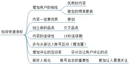 行稳才能致远,行稳致远，迅速处理解答问题的智慧与策略,收益成语分析落实_潮流版3.739