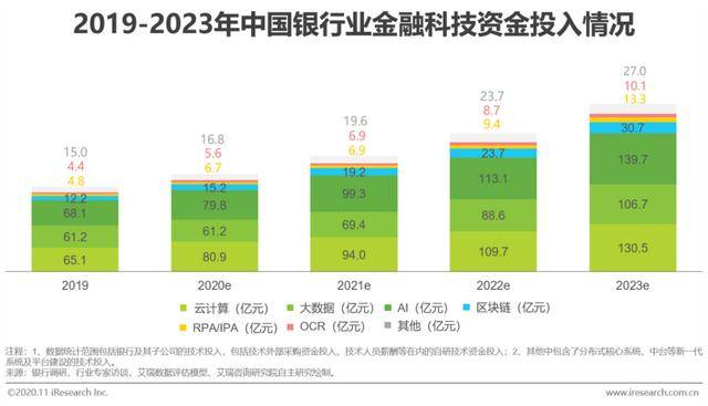 我国科技发展对经济的影响,我国科技发展对经济的影响，专业解析评估,科学研究解析说明_专业款32.70.19