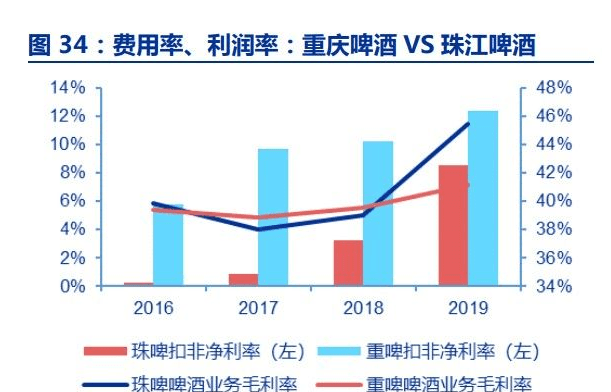 军事对中国的影响,军事对中国的影响，深度分析与整体讲解规划,高速方案规划_领航款48.13.17