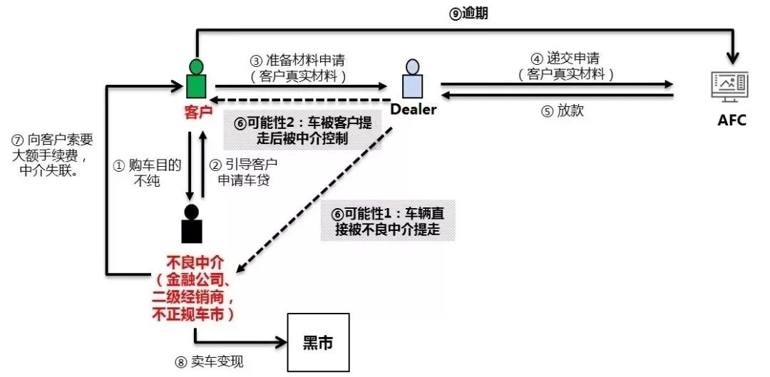 直播与汽车与经济的关系是什么,直播与汽车与经济的关系解析,绝对经典解释落实_基础版67.869